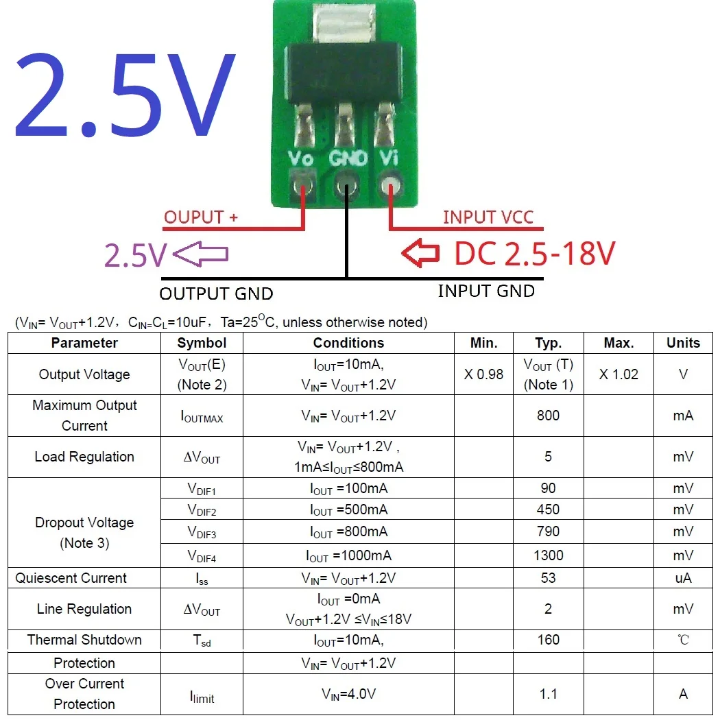 10PCS 2.5-18V to 1.2V 1.8V 2.5 - огляд і ціна Esp32 Step Down Buck
